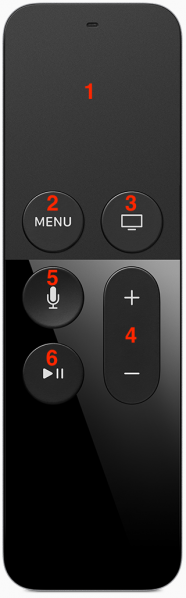 File:Siri remote.png