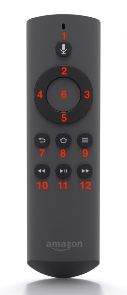 File:Ftvremote.jpg